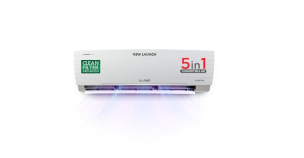 Lloyd 1.5 Ton 5 Star Inverter Split AC (GLS18I5FWBEW) / 5-in-1 Convertible / Anti-Corrosion Coating / Copper Coils / PM 2.5 Filter / 2024 Model / White with Chrome Deco Strip